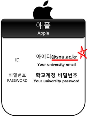 애플(apple) id 아이디@snu.ac.kr(your university email), 비밀번호(password) 학교계정 비밀번호(your university password).