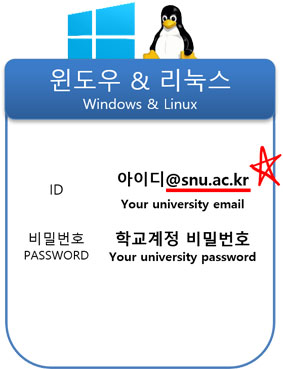 윈도우&리눅스(window&linux) id 아이디@snu.ac.kr(your university email), 비밀번호(password) 학교계정 비밀번호(your university password)