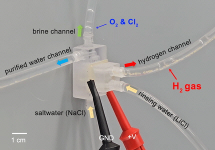SNU Researchers Develop Technology for Simultaneous Production of Purified Water and Hydrogen — Proposing a Sustainable Water Treatment Platform with Integrated Energy Recovery