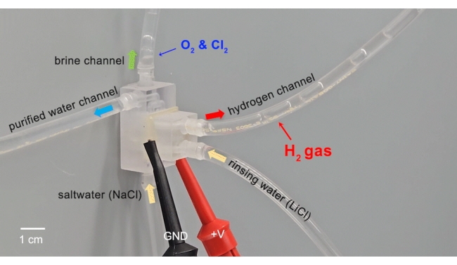 SNU Researchers Develop Technology for Simultaneous Production of Purified Water and Hydrogen — Proposing a Sustainable Water Treatment Platform with Integrated Energy Recovery
