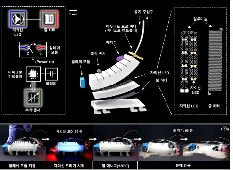 대표 이미지 3_정찰용 로봇 자동분해시스템 구동