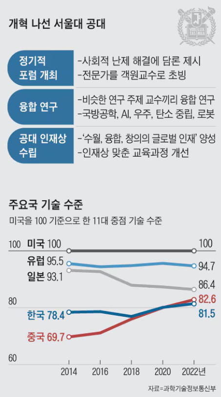 이미지_조선일보 제작