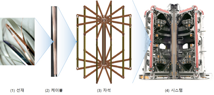 이미지3