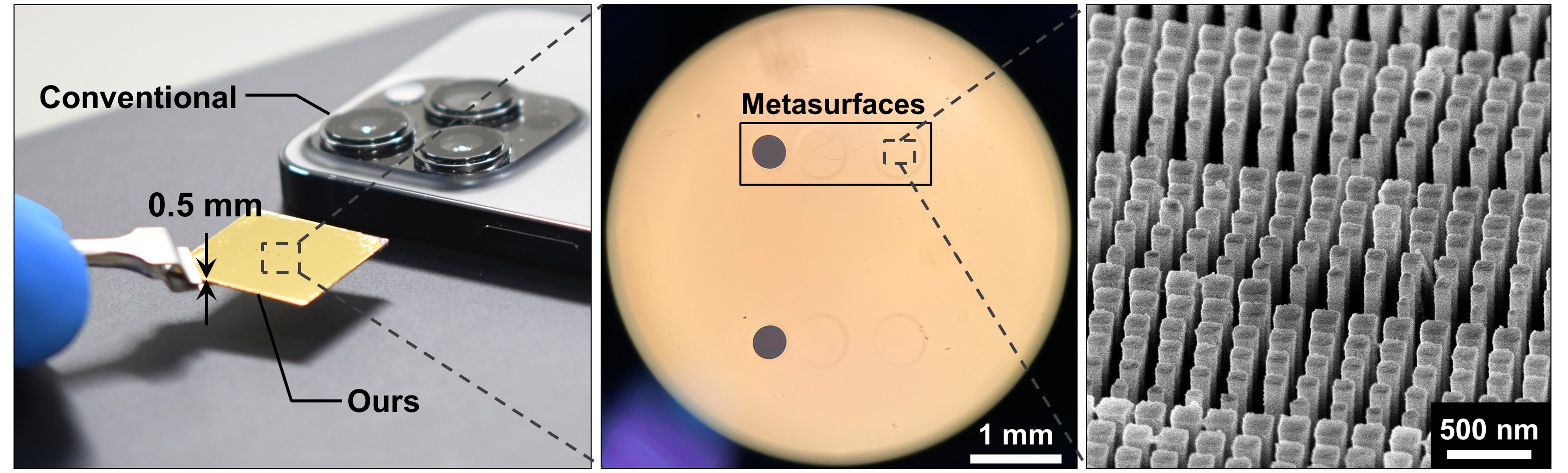 Figure2