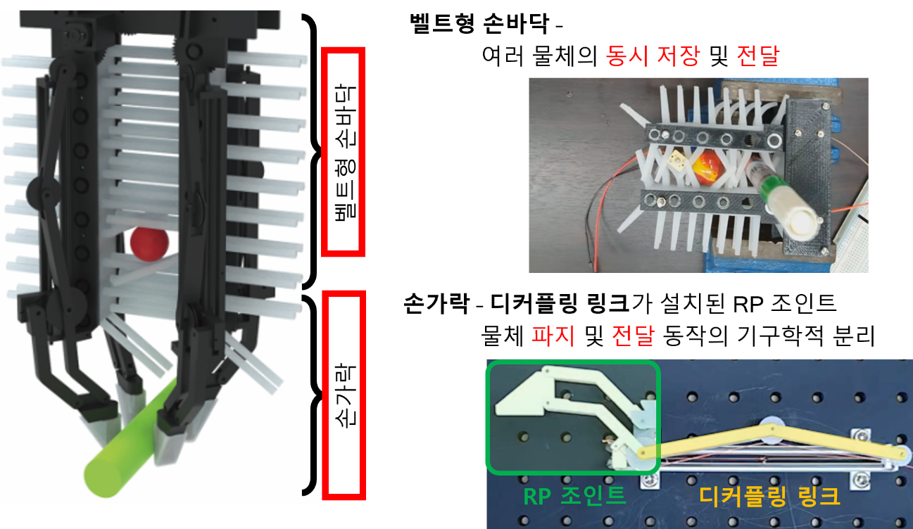 자료3