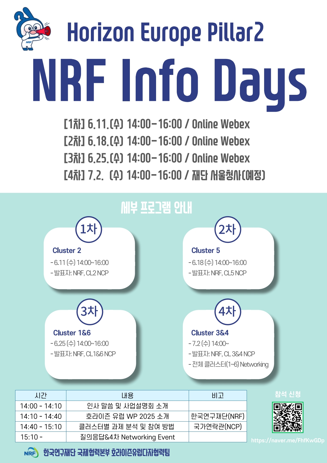 2025년 HE Pillar2 NRF Info Days_1