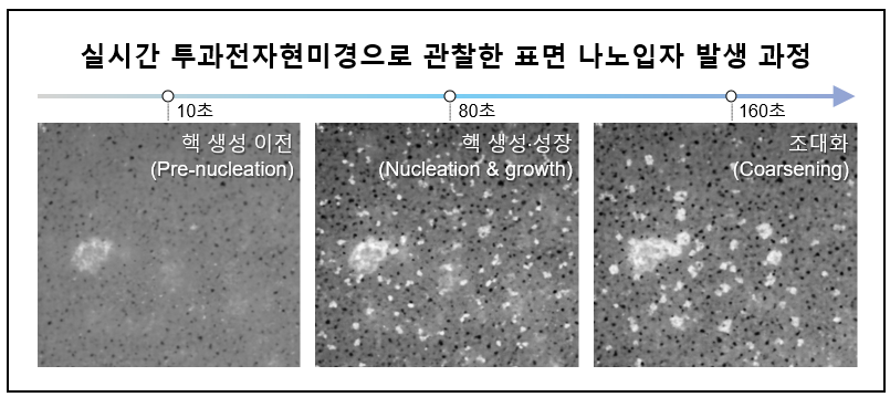 그림2_신