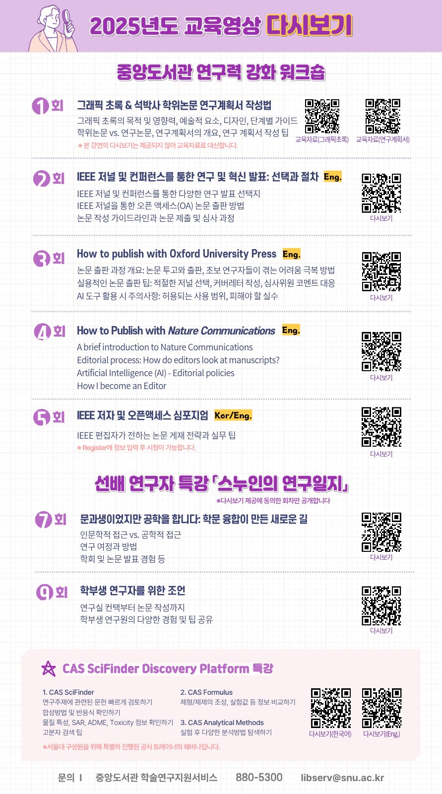 2025년도 중앙도서관 연구력 강화 워크숍 및 특강 다시보기 안내 이미지