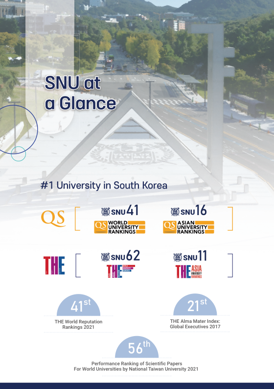 [Brochure]2024 International Summer Program(SNU ISP)(final).pdf