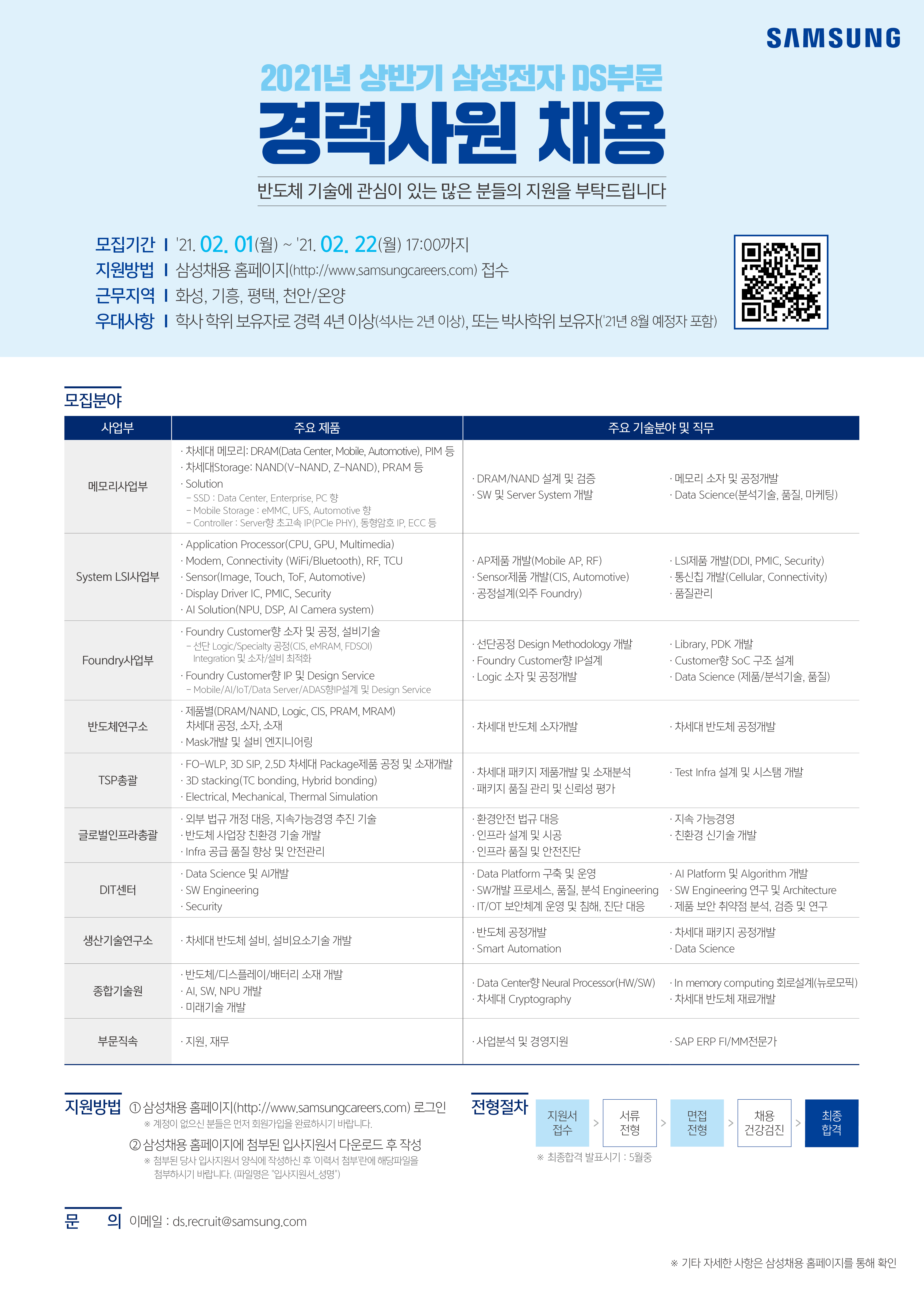 ì‚¼ì„±ì „ìž Dsë¶€ë¬¸ ì±„ìš©ê³µê³  Snu ì„œìš¸ëŒ€í•™êµ ê³µê³¼ëŒ€í•™