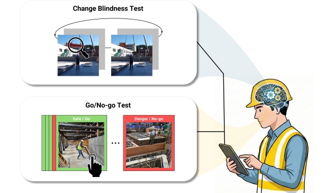 Quantifying the “Ability to See Risk” to Prevent Industrial Accidents: SNU Researchers Develop Behavioral Safety Assessment System for Construction Workers
