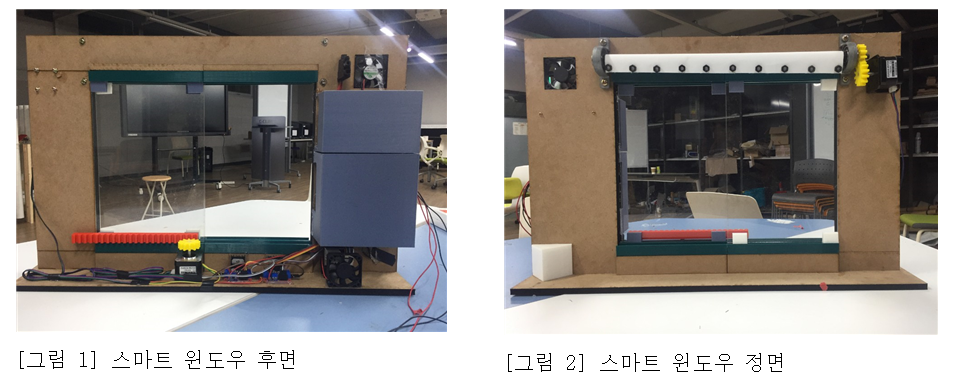 스마트 윈도우