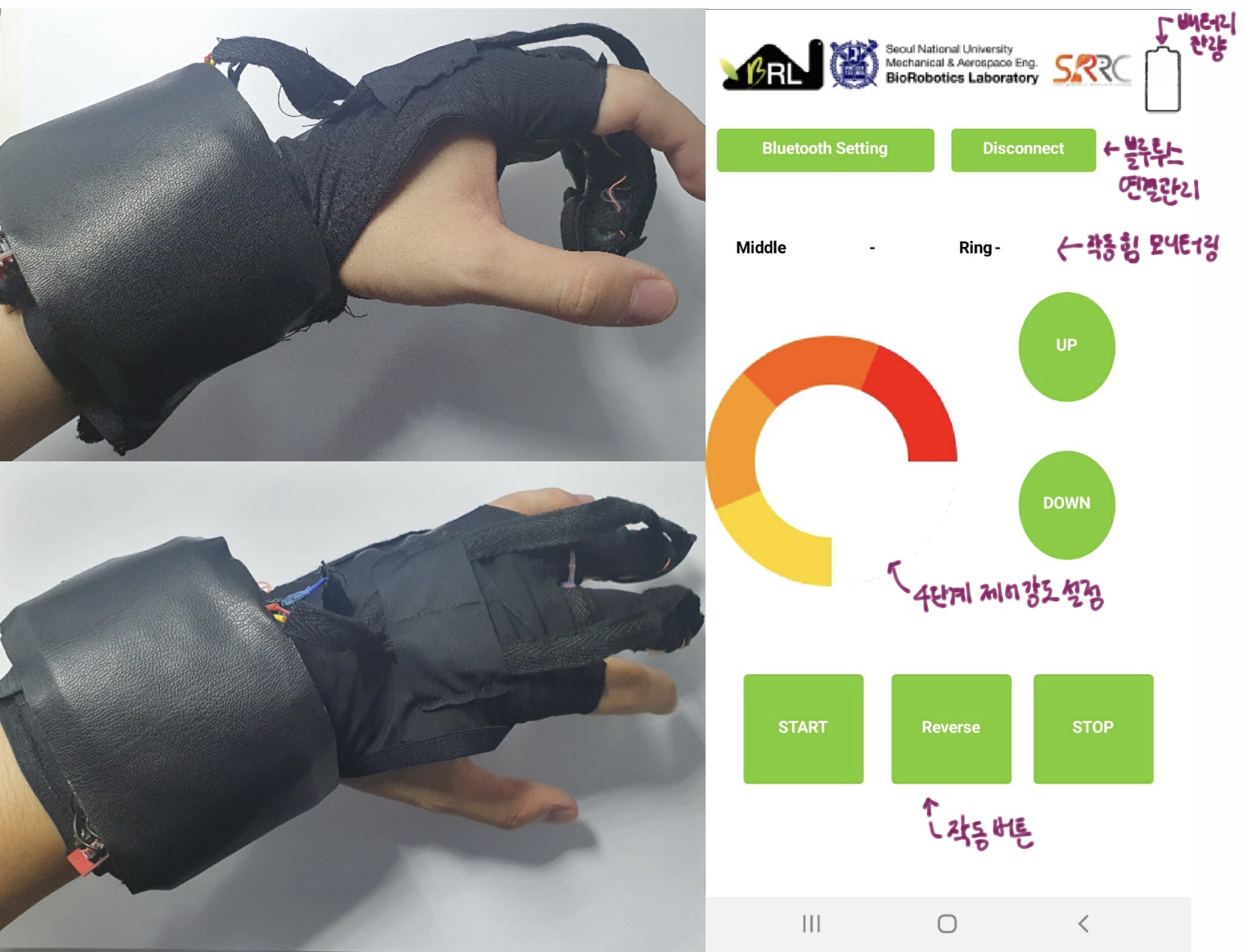 Trigger Finger Preventive Soft Wearable  H Robot