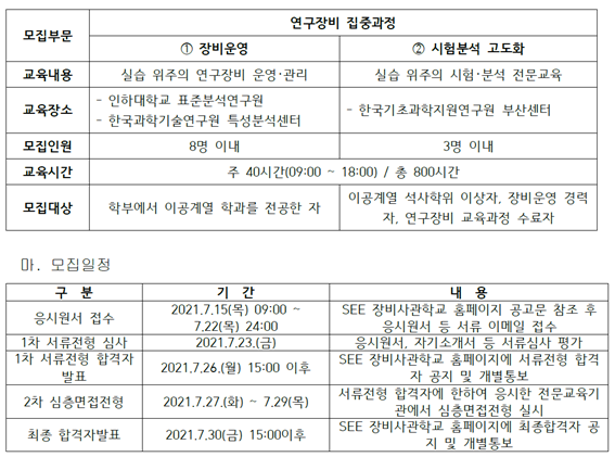 VR 실험실 : 빛의 편광과 큐비트