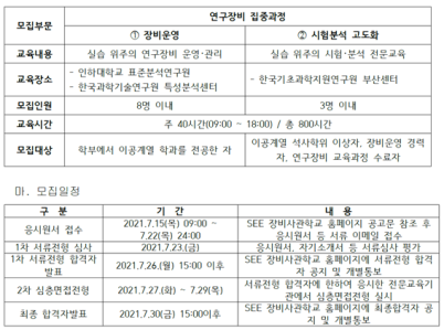 VR 실험실 : 빛의 편광과 큐비트