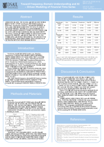 Toward Frequency-Domain Understanding and AI-Driven Modeling of Financial Time Series