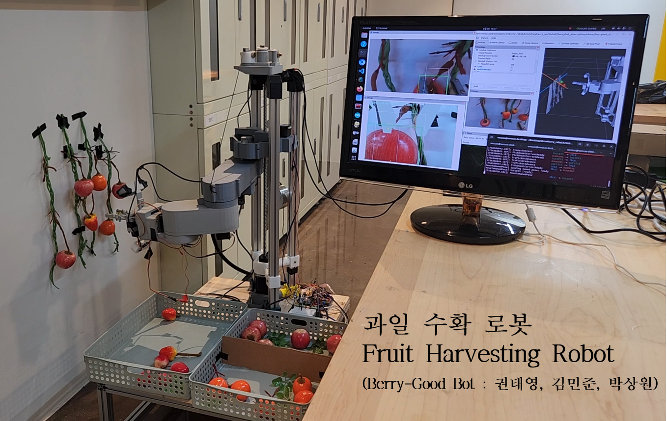 과일 수확 로봇 (Fruit Harvesting Robot)
