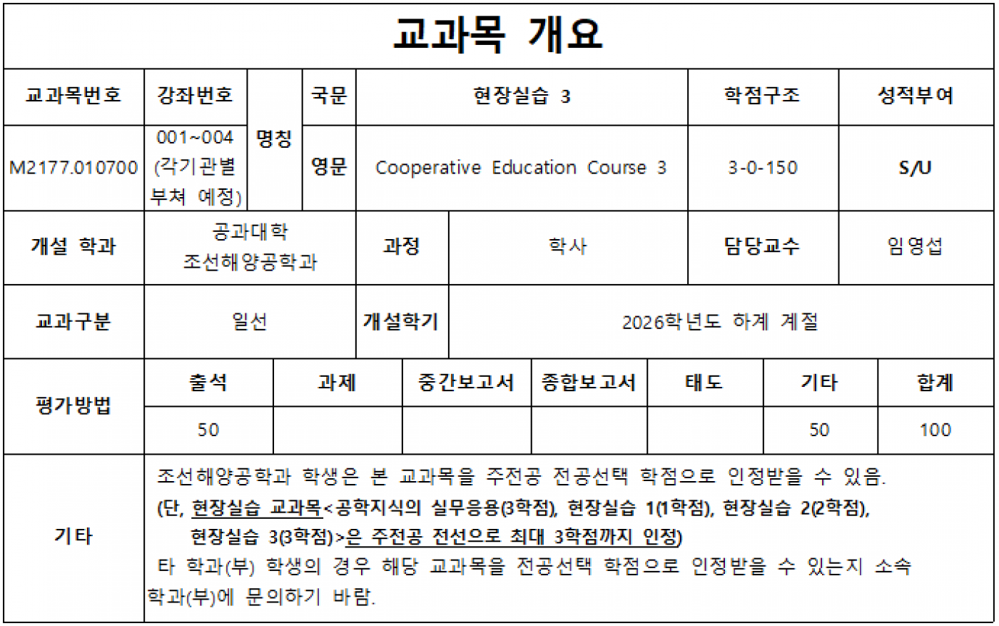 교과목 개요