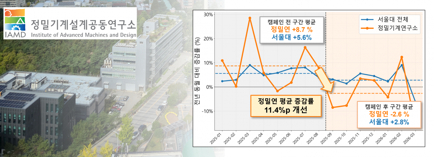 자료사진_v2