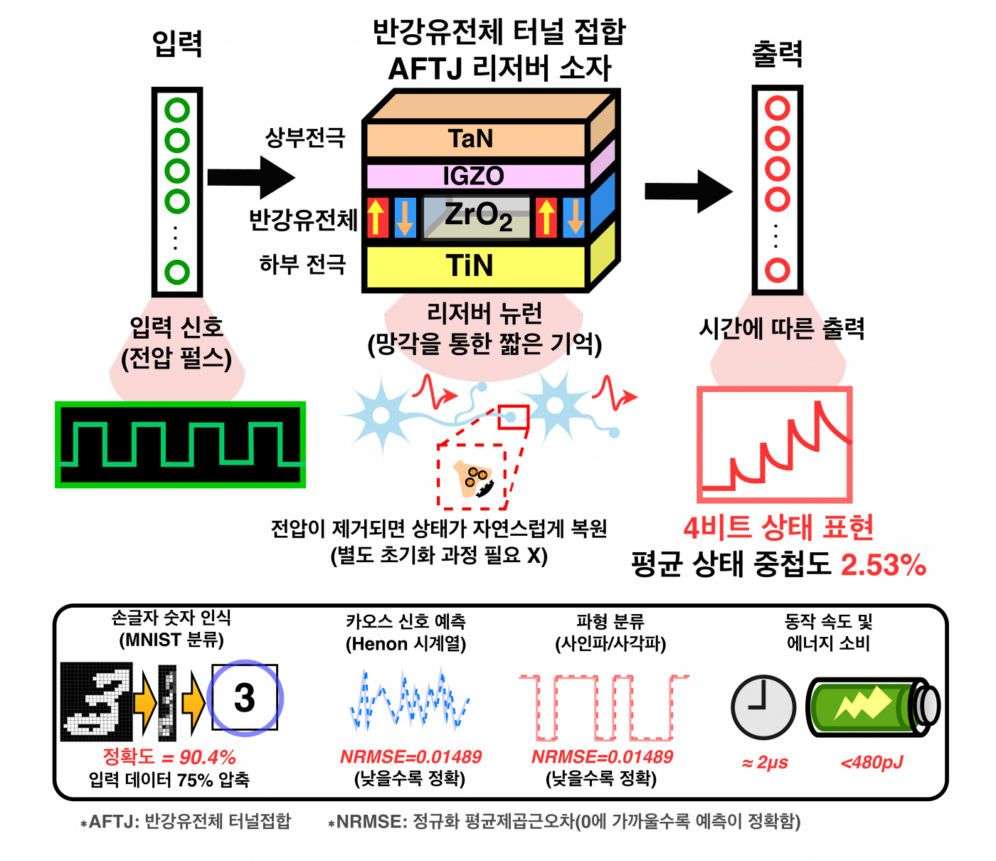 이미지2