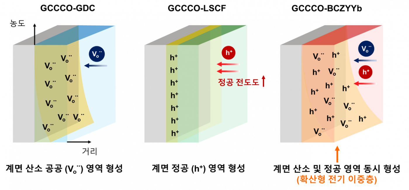 이미지2