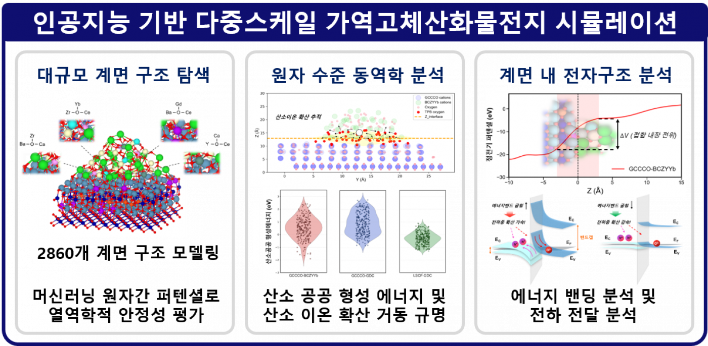 이미지3