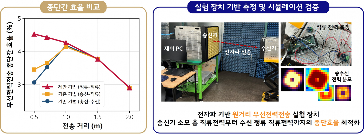 이미지2