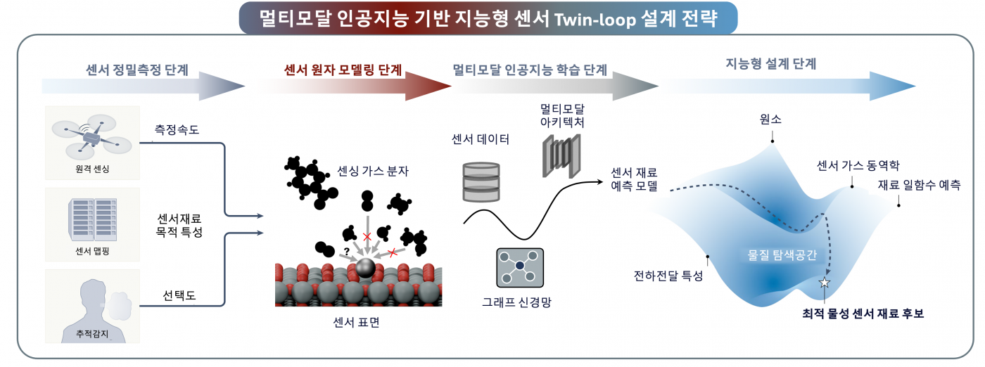 이미지2